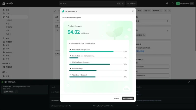 CarbonLabel
