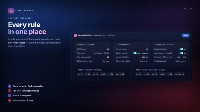 Binary MLM System Pro