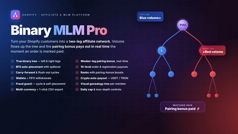 Binary MLM System Pro