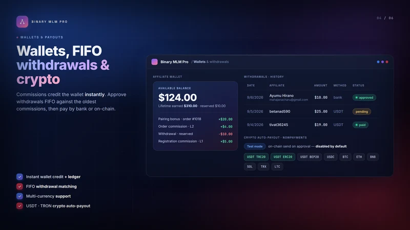 Binary MLM System Pro