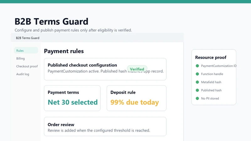 B2B PO Guard — Require PO