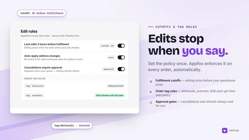 Appfox Order Editing & Upsell