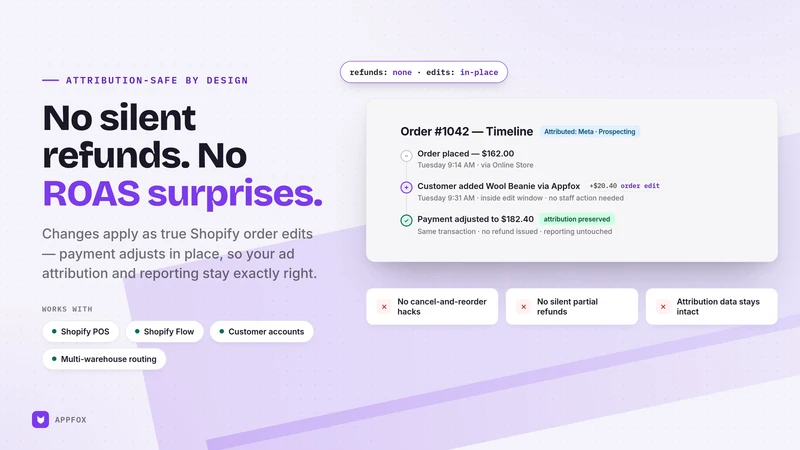 Appfox Order Editing & Upsell