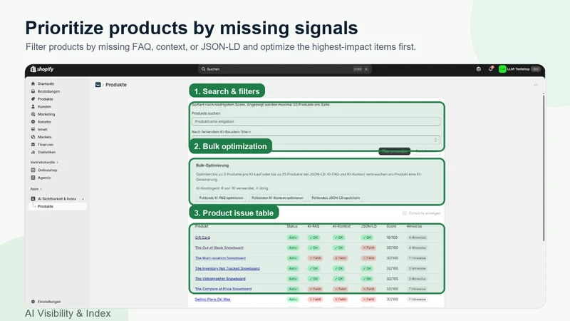AI Visibility & Index