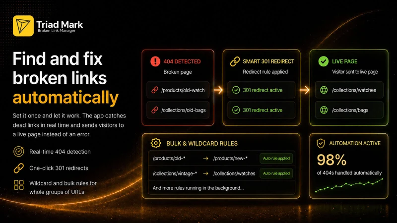 TM AI Broken Link Manager