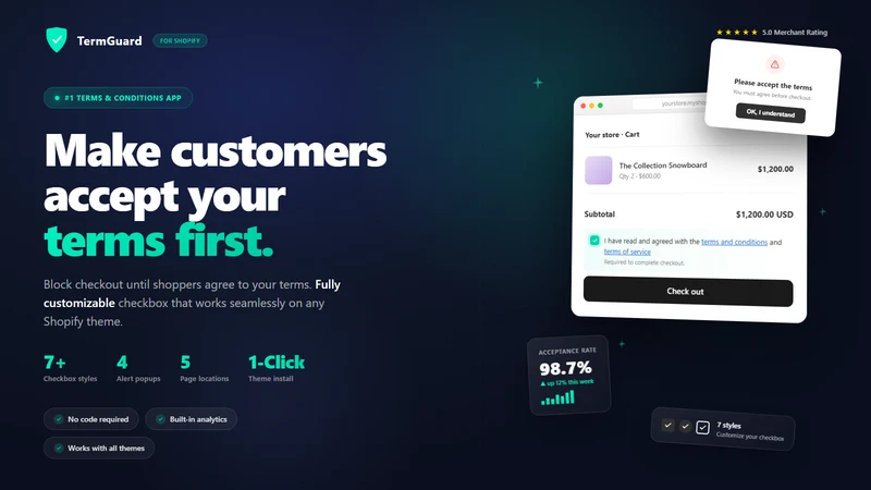 TermGuard ‑ Terms & Conditions