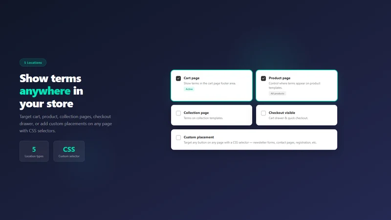 TermGuard ‑ Terms & Conditions