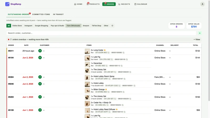 ShopRamp ‑ Sales by Channel