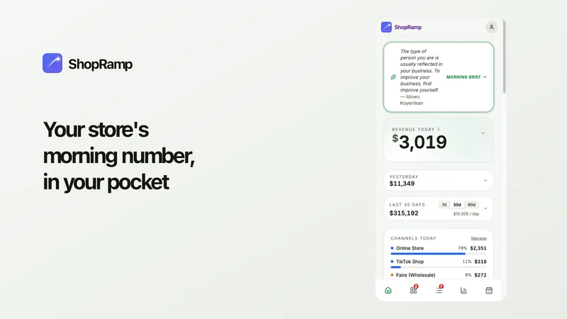ShopRamp ‑ Sales by Channel