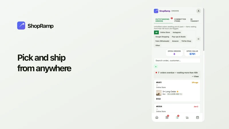 ShopRamp ‑ Sales by Channel