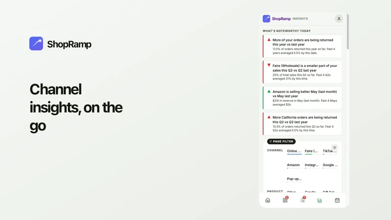 ShopRamp ‑ Sales by Channel