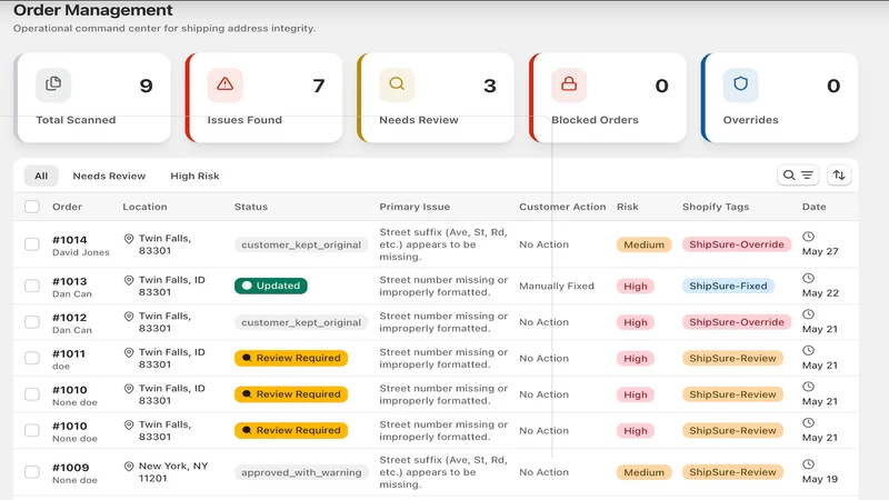 ShipSure ‑ Address Validation