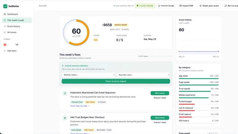 SellBetter