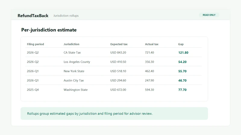 Radom RefundTaxBack