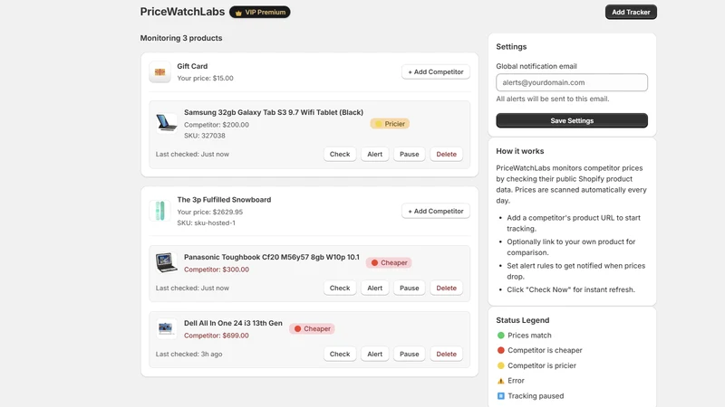 PriceWatchLabs: Price Tracker