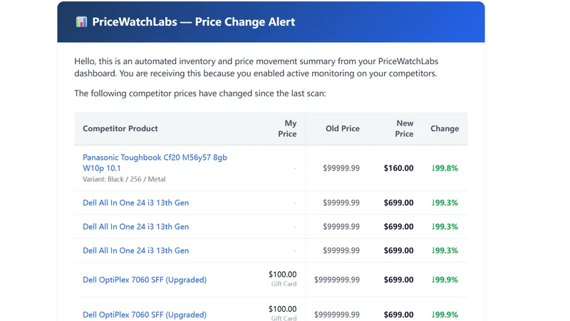 PriceWatchLabs: Price Tracker