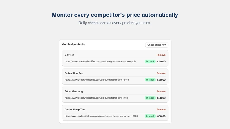 PriceSentry: Competitor Prices