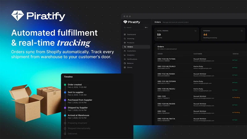 Piratify ‑ 1688 Dropshipping