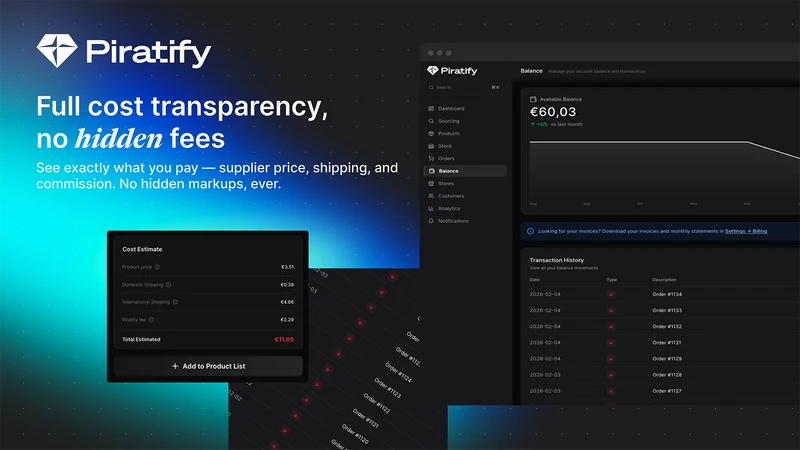 Piratify ‑ 1688 Dropshipping