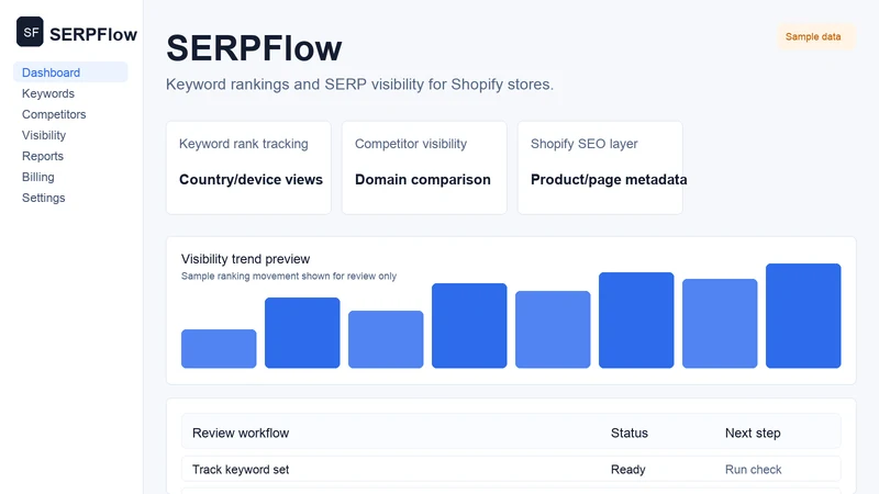 SERPFlow
