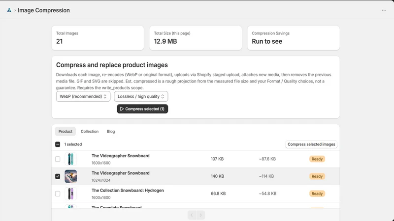 SEO Suite : AI SEO & Blogs