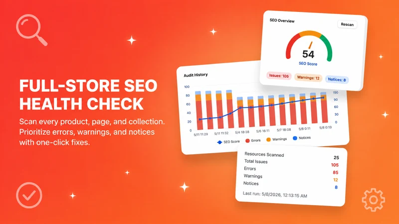 wRanks: SEO & AIO