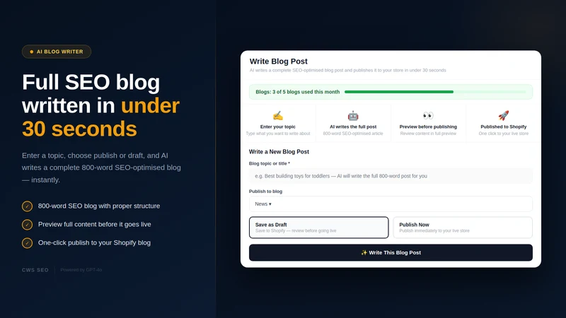 CWS: AI SEO & Blog Writer