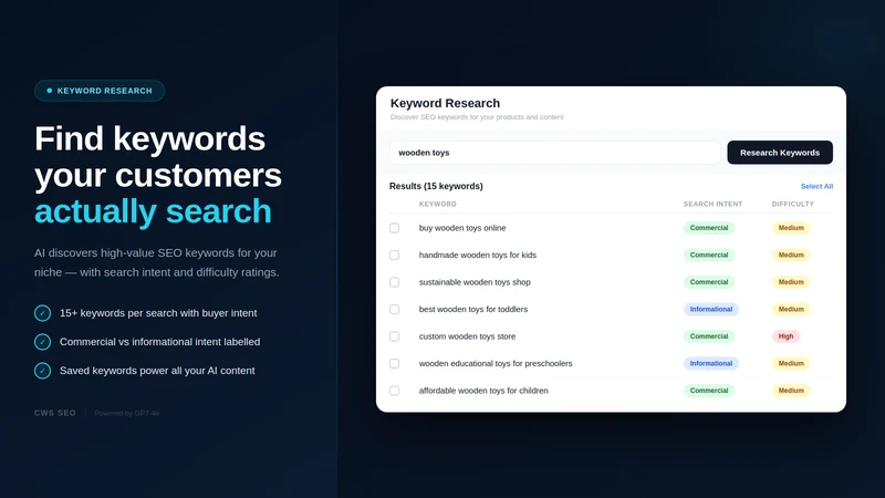 CWS: AI SEO & Blog Writer