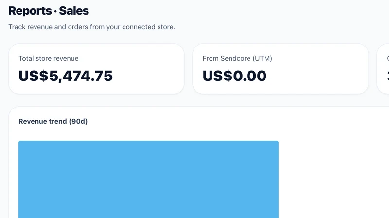 Sendcore