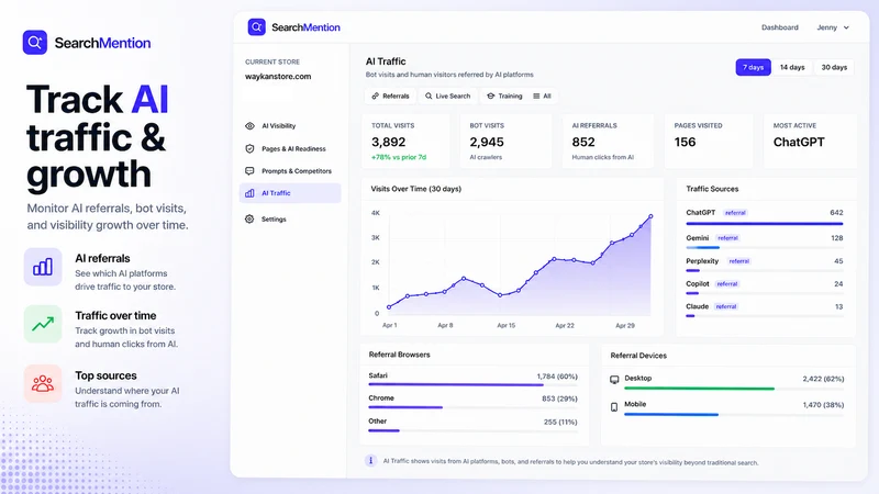 SearchMention