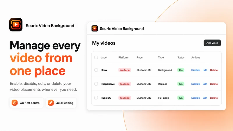 Scurix Video Background