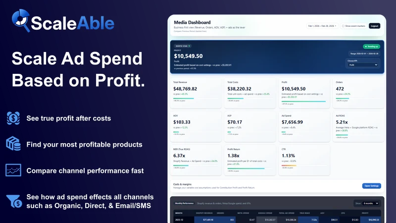 ScaleAble: Profit Dashboard
