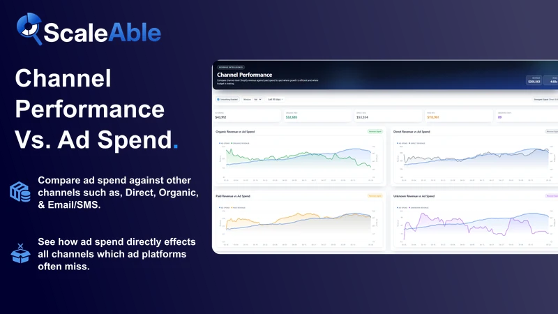 ScaleAble: Profit Dashboard