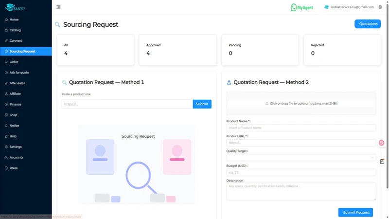Deliver Dropshipping