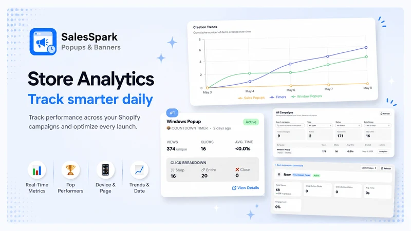 SalesSpark – Popups & Banners