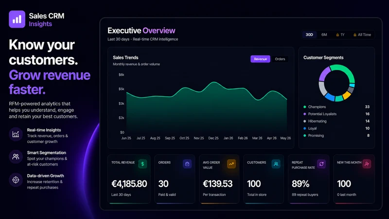 SegmentIQ ‑ Customer CRM
