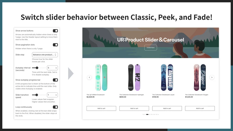 UR:Product Slider＆Carousel