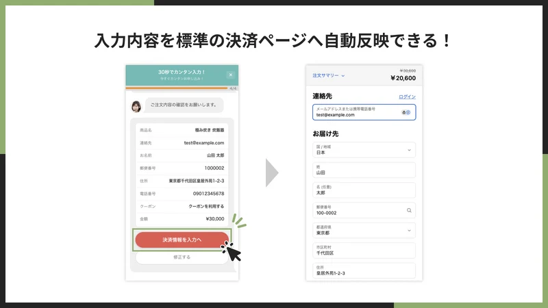 UR: Chat Order Form Checkout