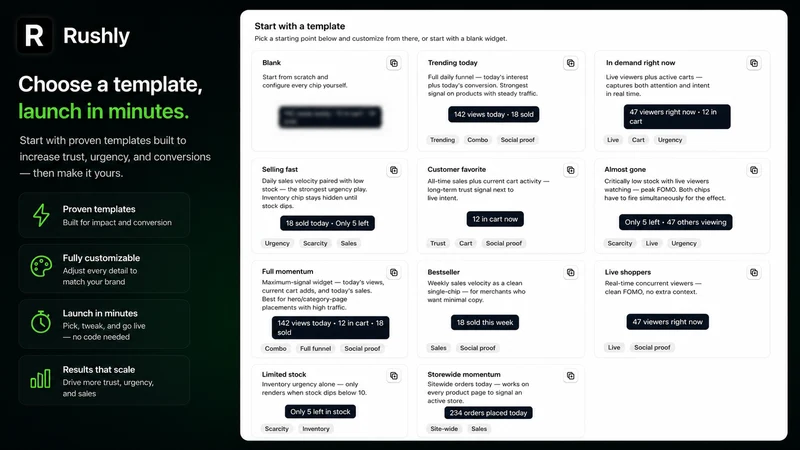 Rushly ‑ FOMO & Social Proof