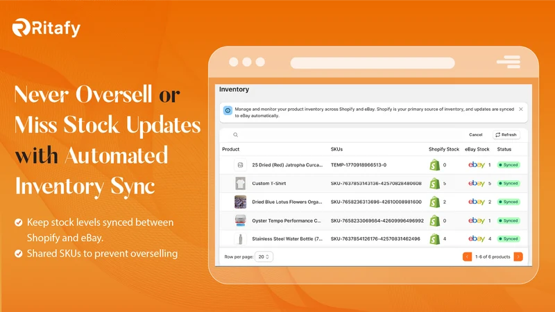 Ritafy eBay Importer & Sync