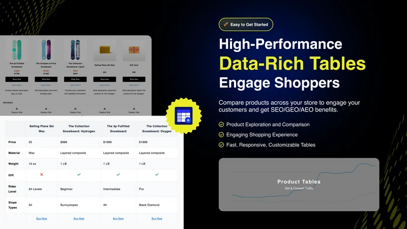 EzTable: Product Table Builder