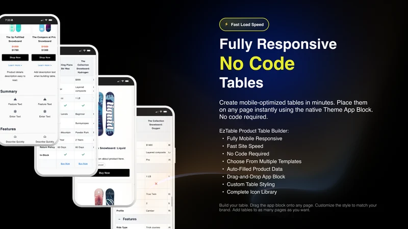 EzTable: Product Table Builder