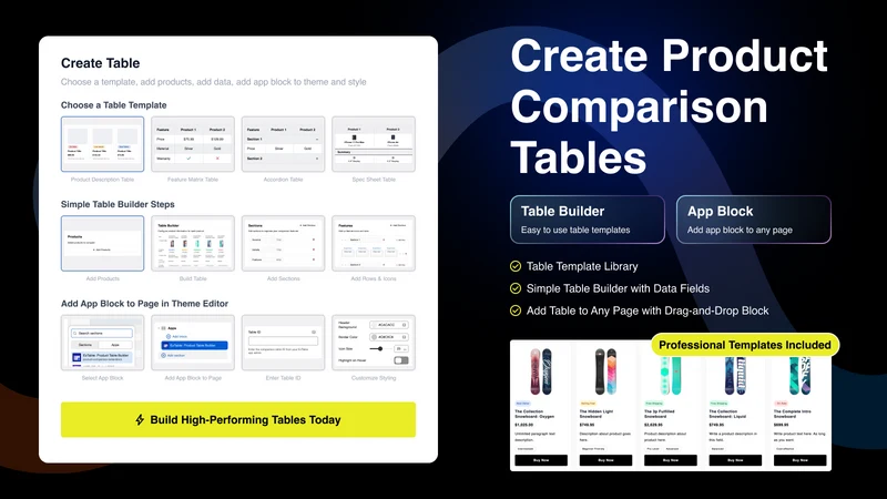 EzTable: Product Table Builder