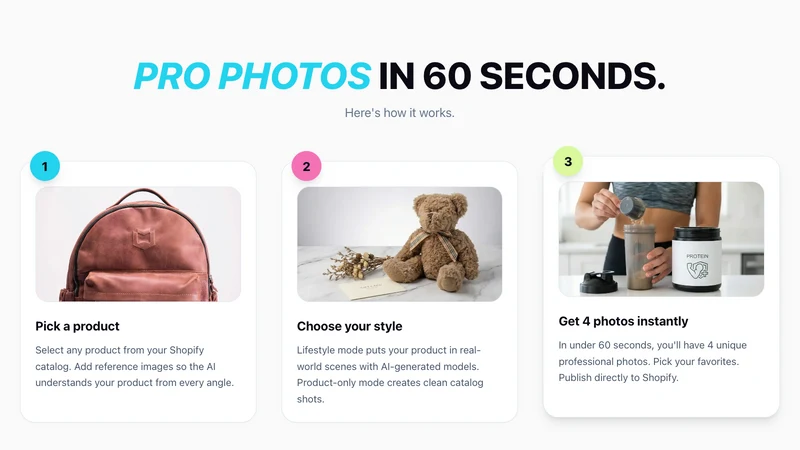 Prodofoto: AI Product Photos