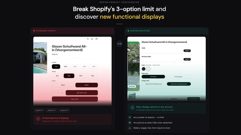 Next Options & 3D Configurator