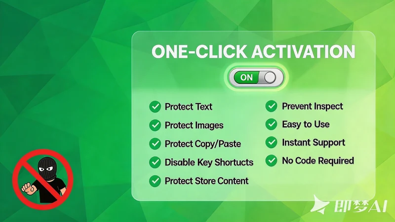 NoCopy Plagiarism Guard
