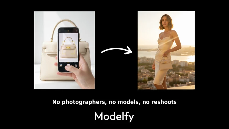 Modelfy: AI Model Photos+Video
