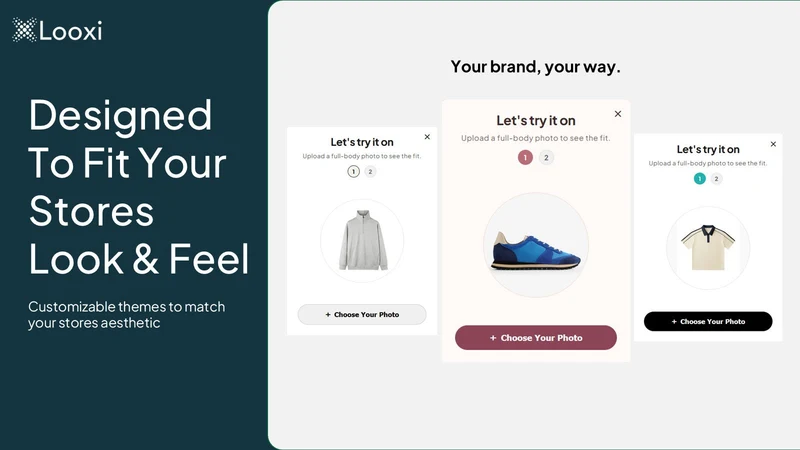 Looxi Virtual Try On