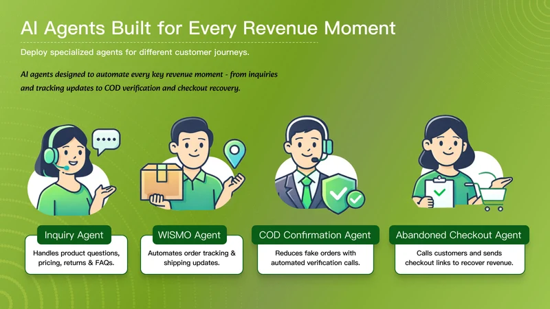 K: WhatsApp Business, Voice AI
