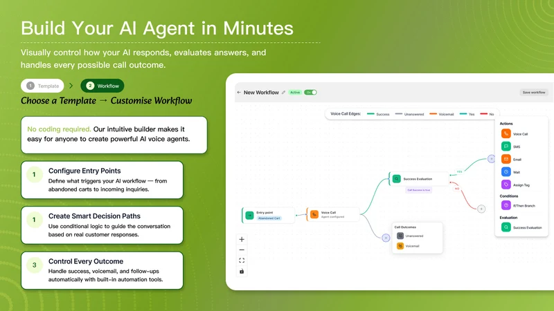 K: WhatsApp Business, Voice AI